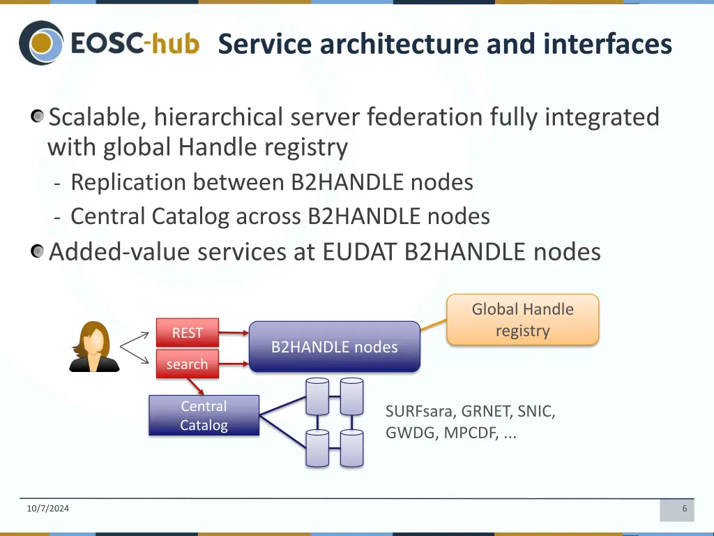 service architecture and interfaces