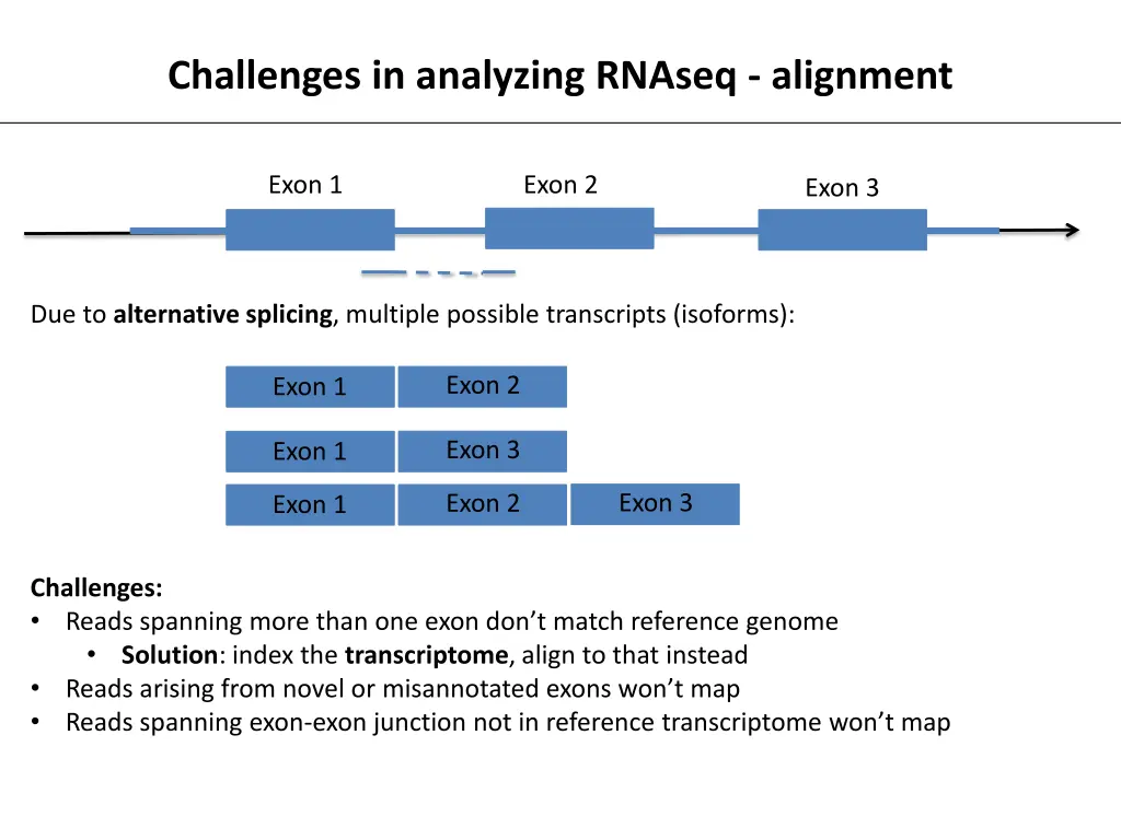 challenges in analyzing rnaseq alignment