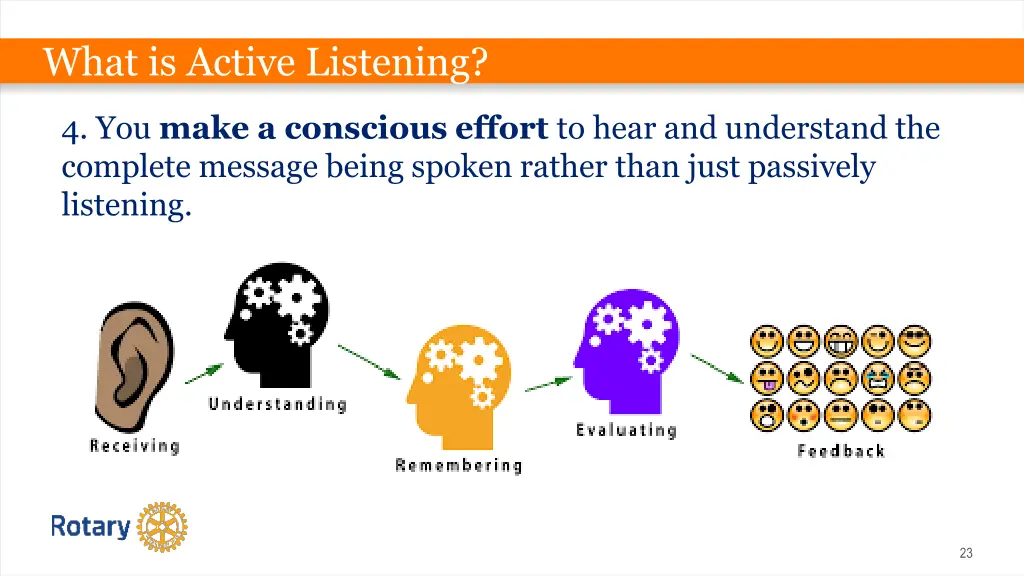 what is active listening 3