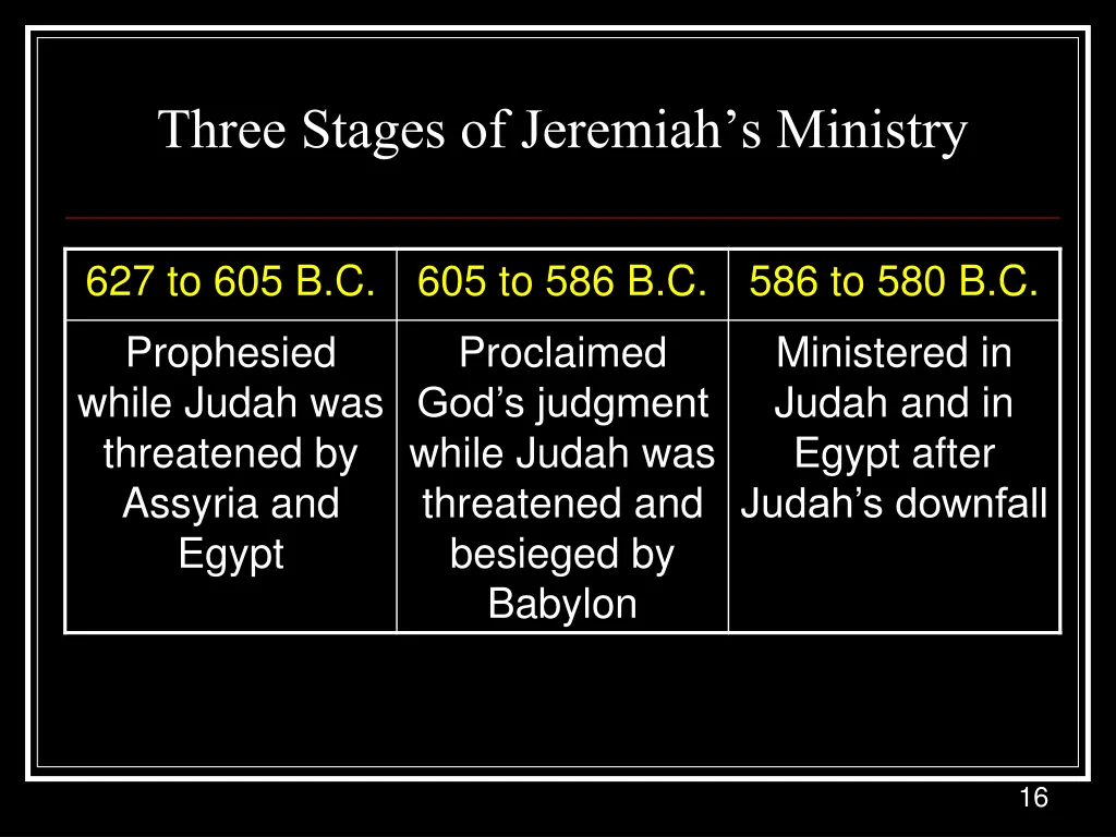 three stages of jeremiah s ministry