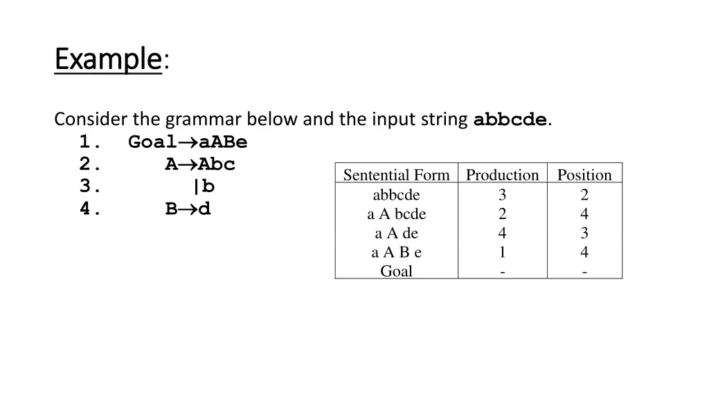 example example