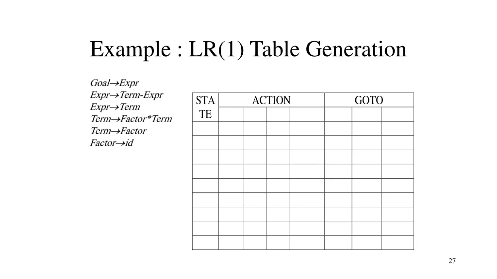 example lr 1 table generation 1