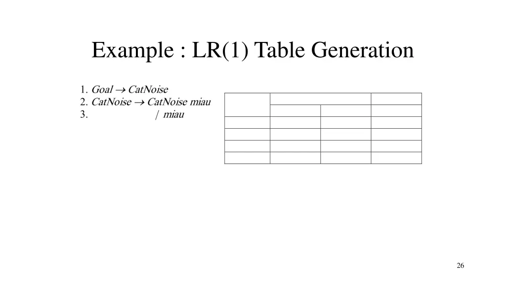 example lr 1 table generation