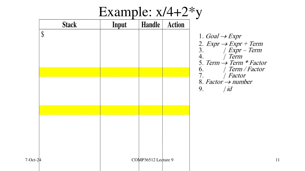 example x 4 2 y input handle action