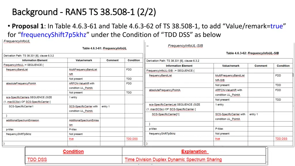 background background ran5 ts 38 508 ran5 1