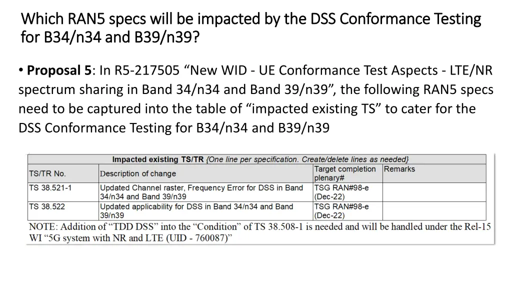 which ran5 specs will be impacted