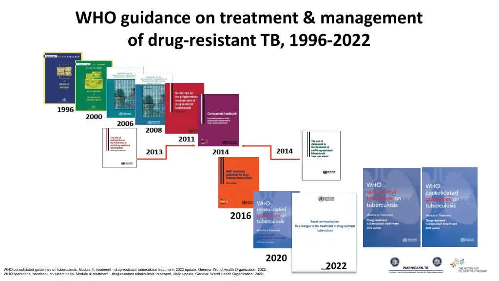 who guidance on treatment management of drug