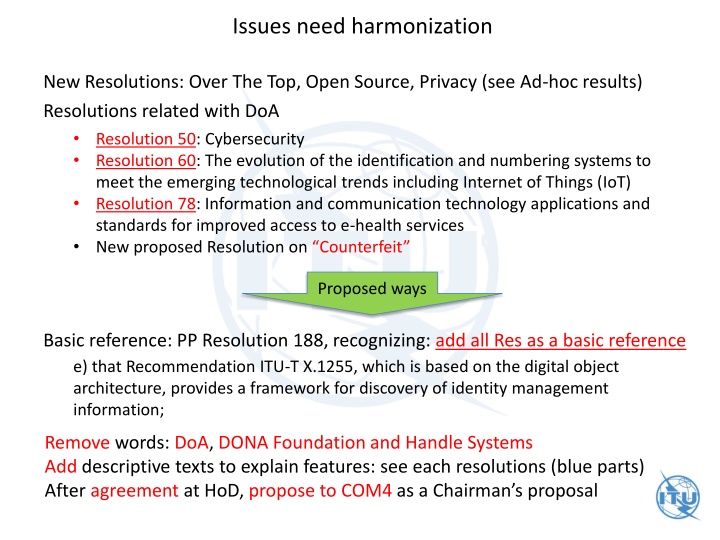 issues need harmonization