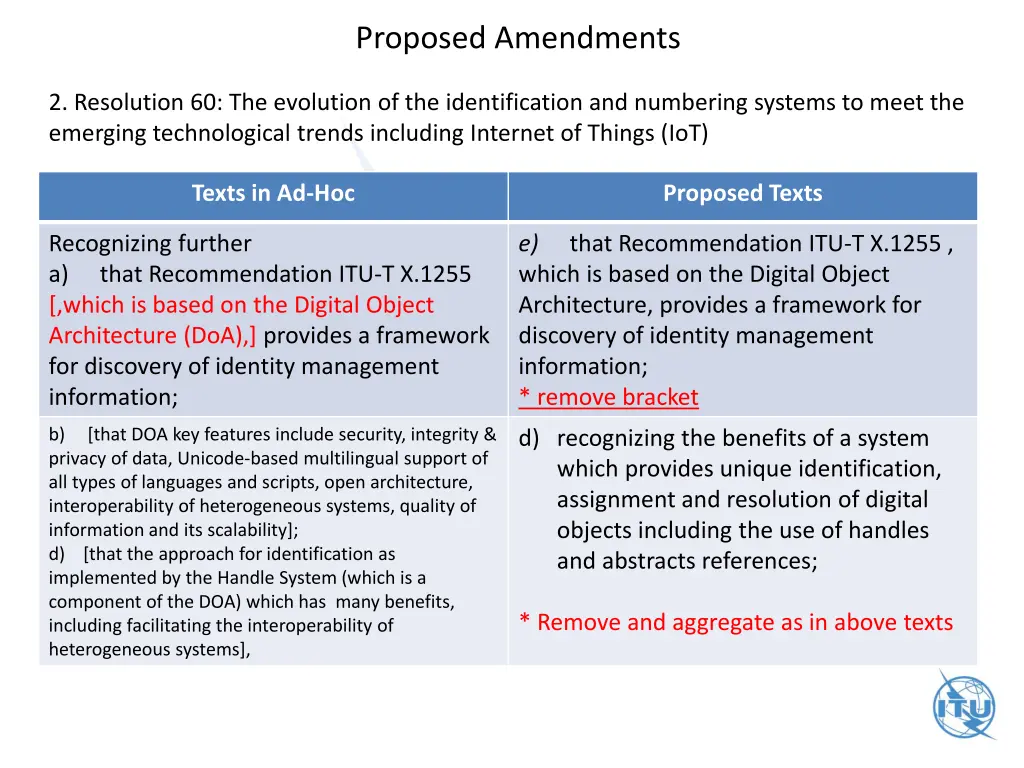 proposed amendments 1