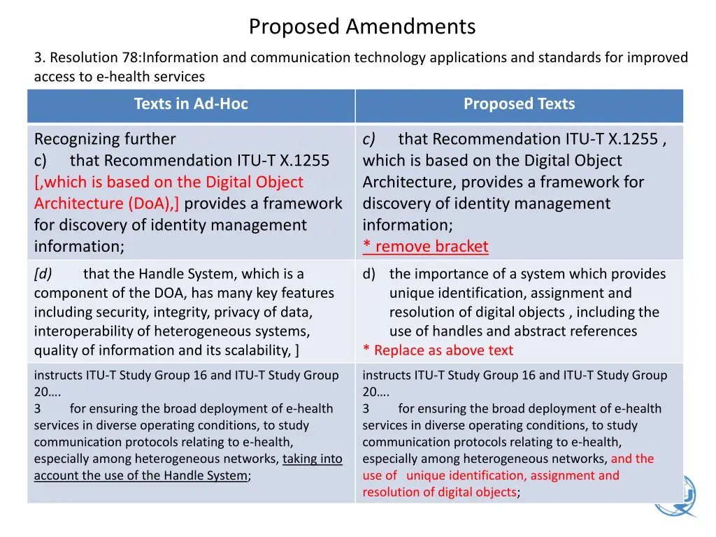 proposed amendments 2