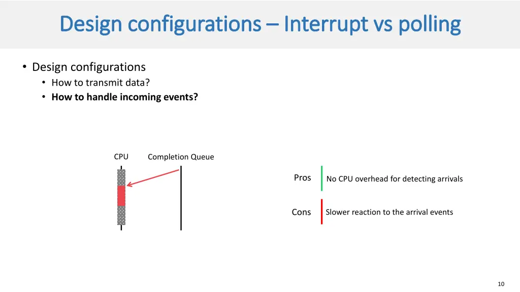 design configurations design configurations 4