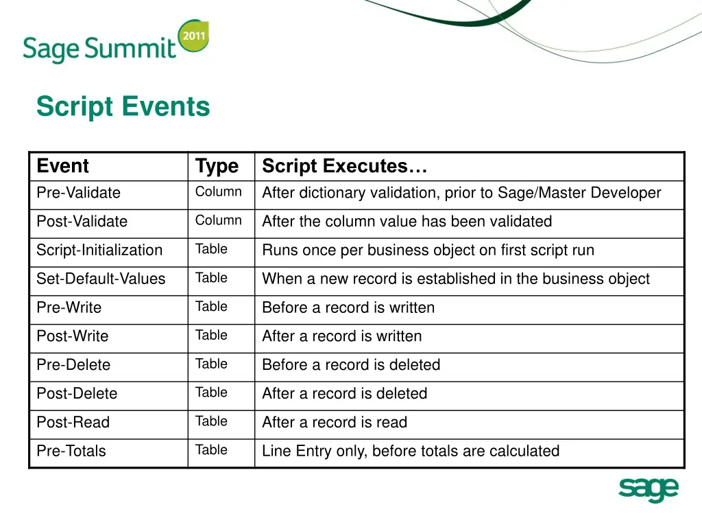 script events