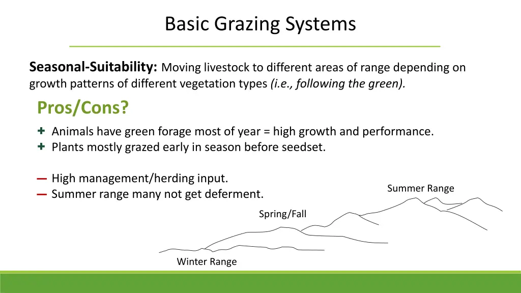 basic grazing systems 8