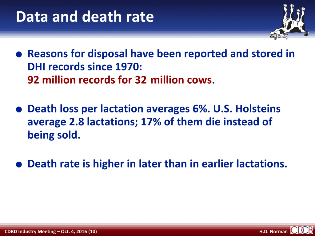 data and death rate