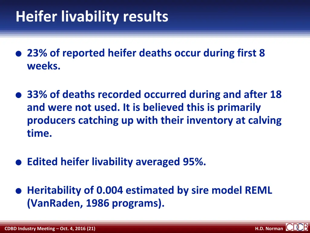 heifer livability results