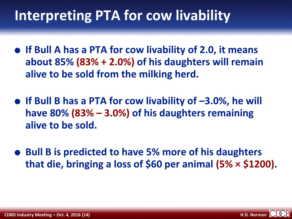 interpreting pta for cow livability