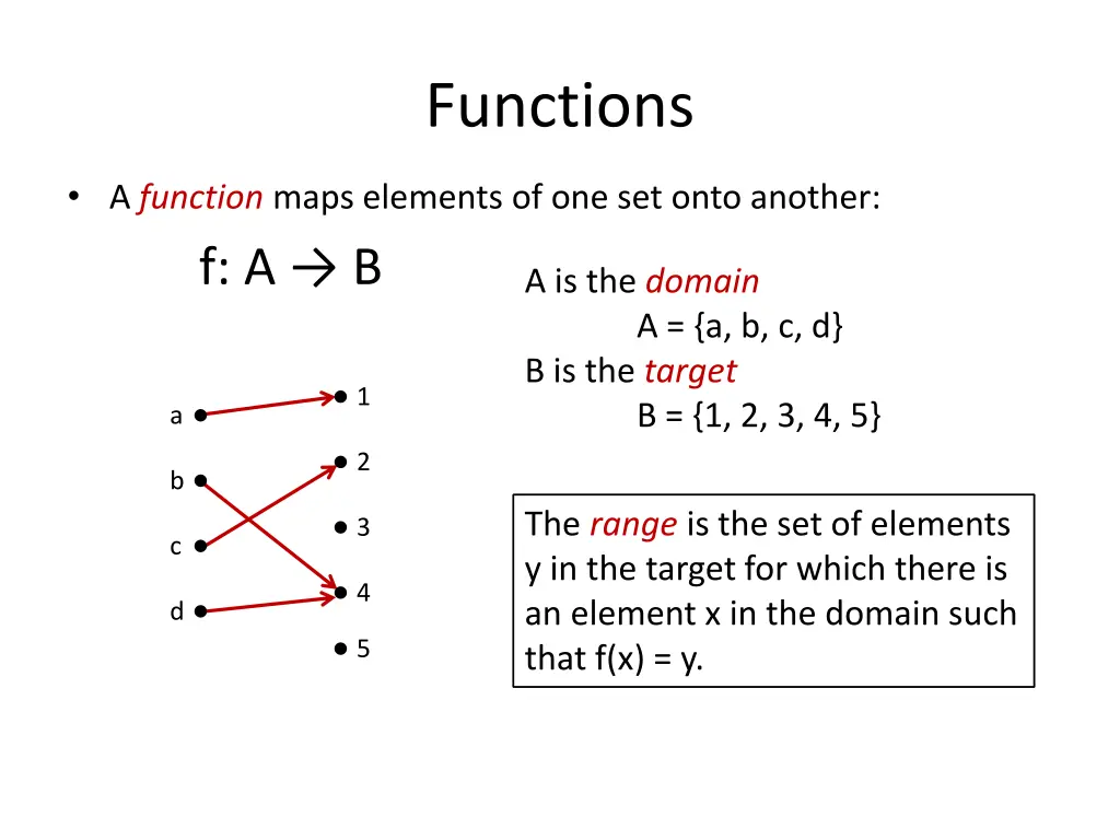 functions 1