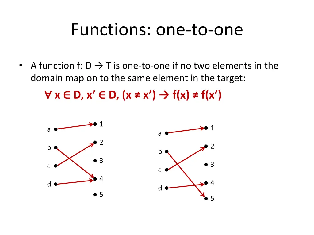 functions one to one