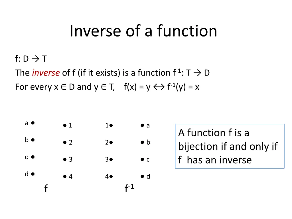 inverse of a function