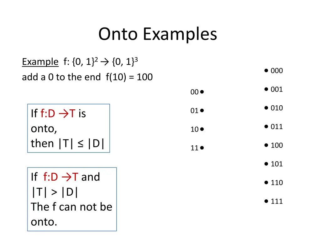 onto examples 1