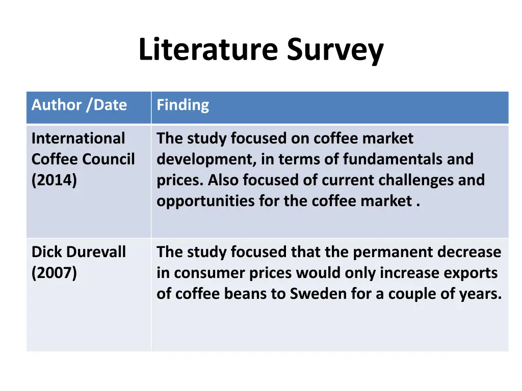 literature survey