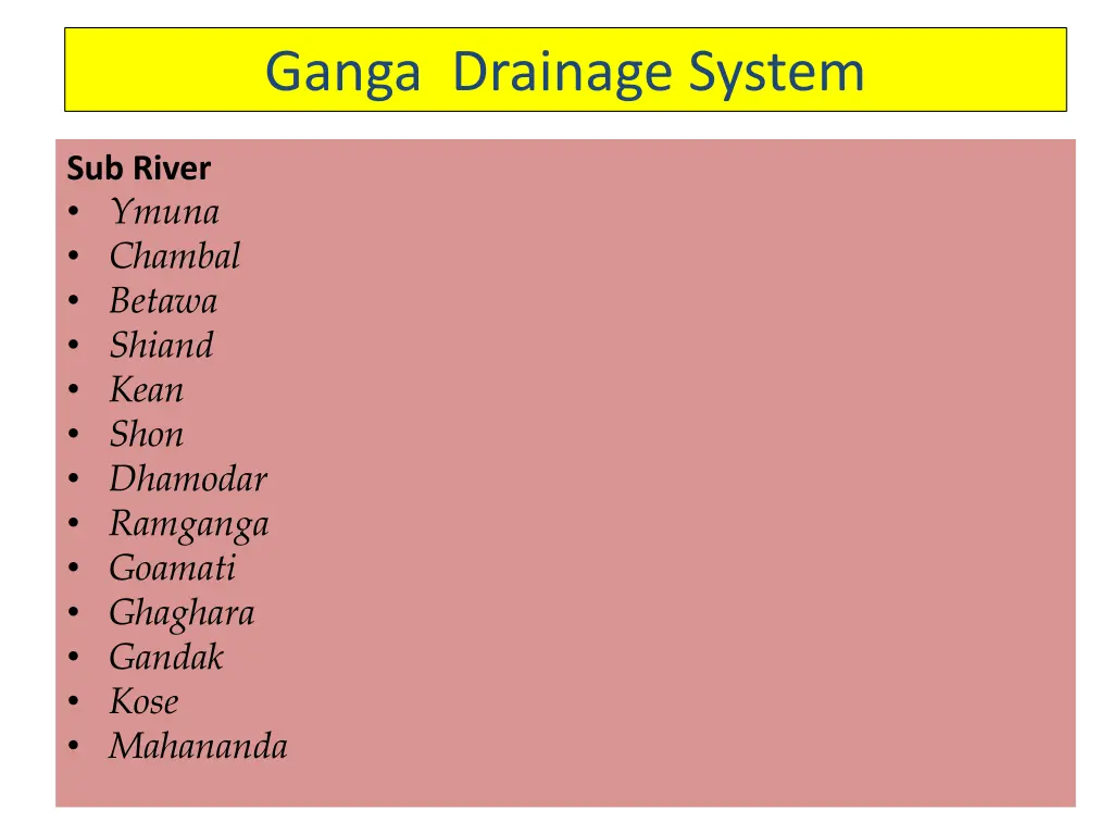 ganga drainage system