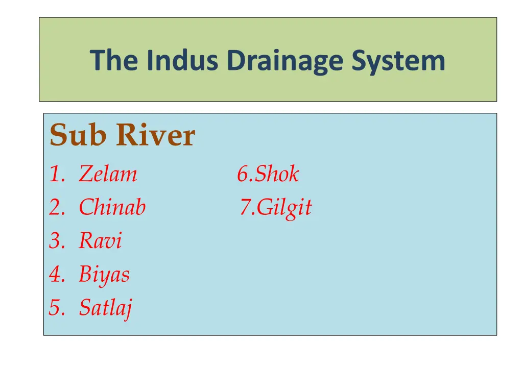 the indus drainage system