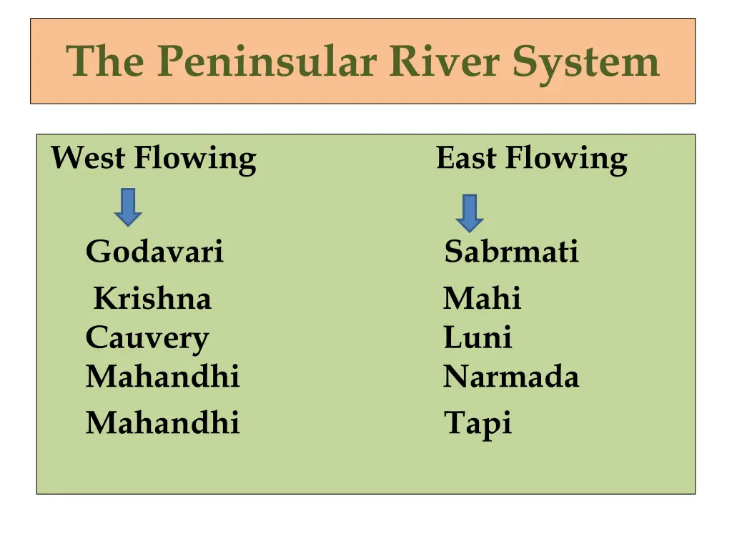 the peninsular river system