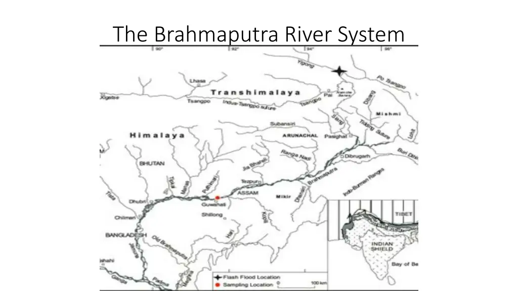 the brahmaputra river system