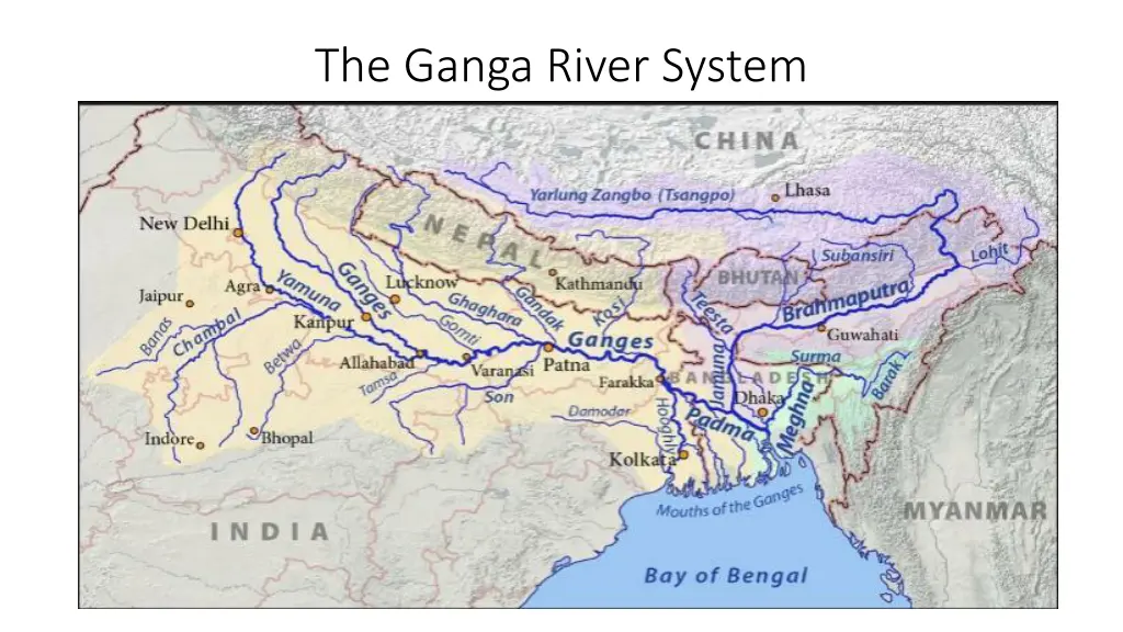 the ganga river system