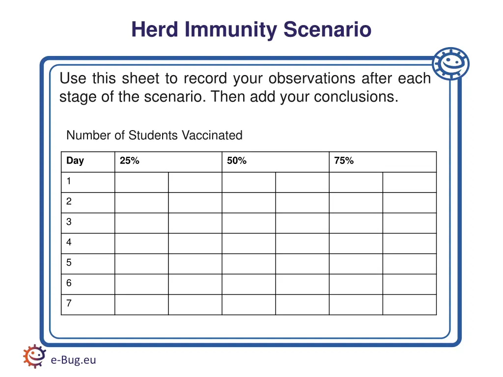 herd immunity scenario