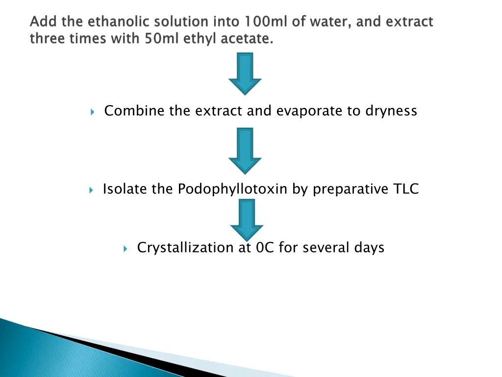 combine the extract and evaporate to dryness