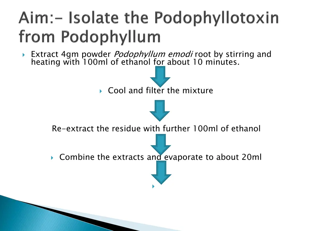 extract 4gm powder podophyllum emodi root