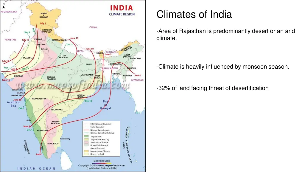 climates of india