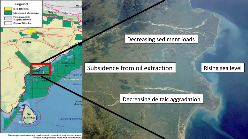 decreasing sediment loads