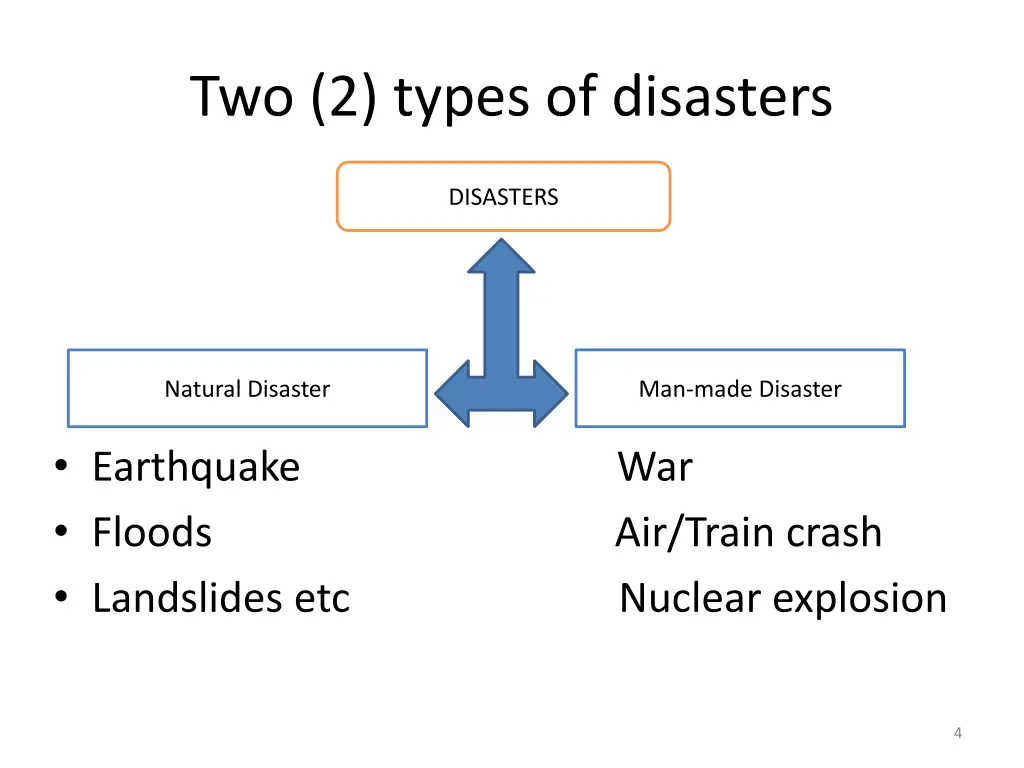 two 2 types of disasters