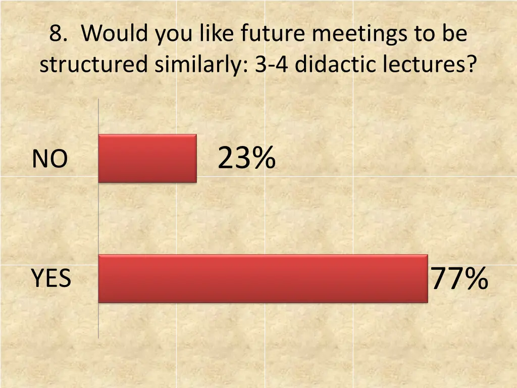 8 would you like future meetings to be structured