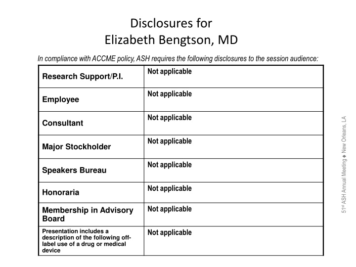 disclosures for elizabeth bengtson md