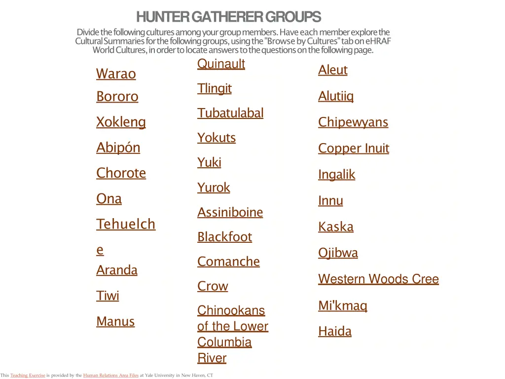 hunter gatherer groups