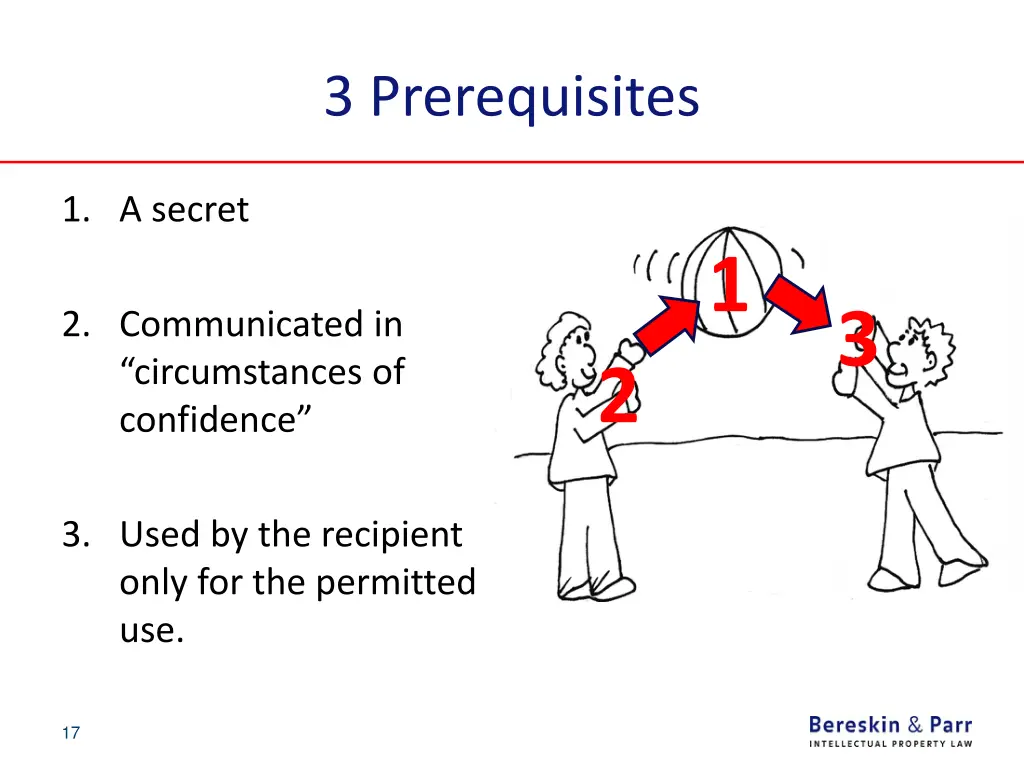 3 prerequisites