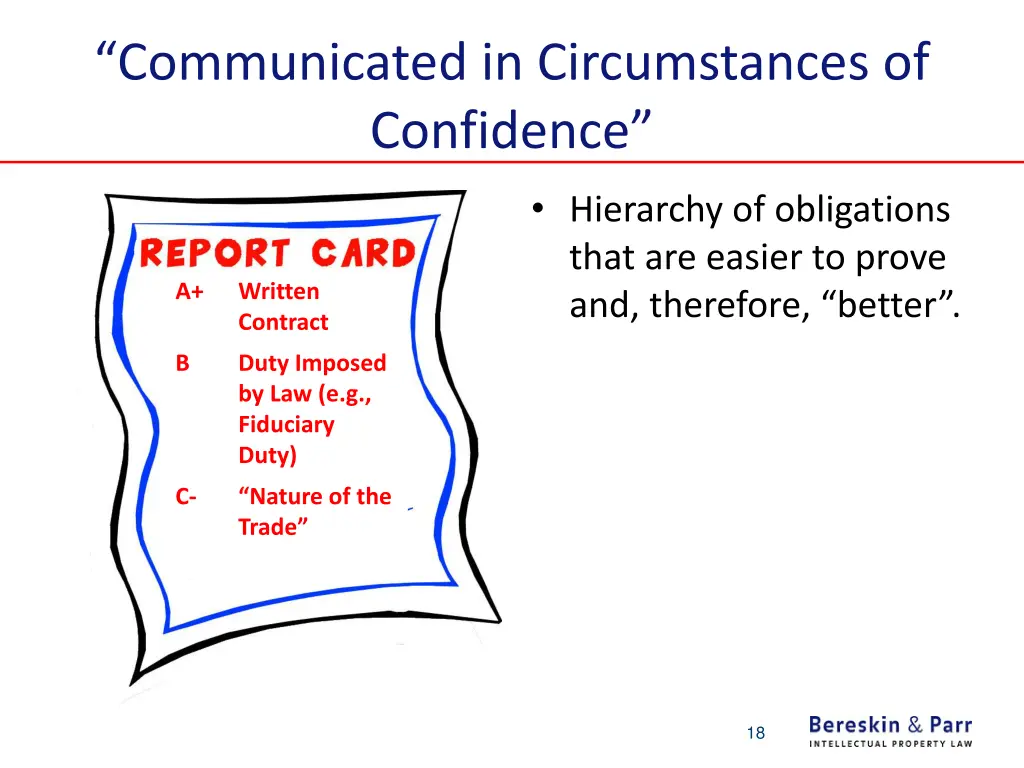 communicated in circumstances of confidence