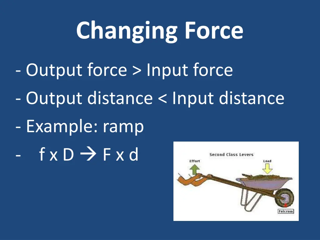 changing force