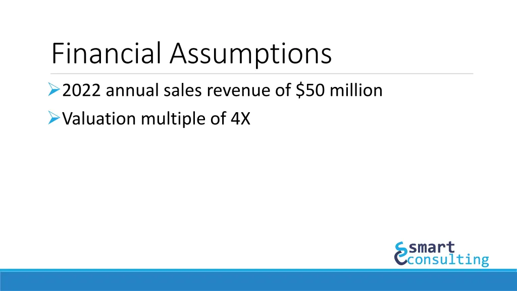 financial assumptions 2022 annual sales revenue