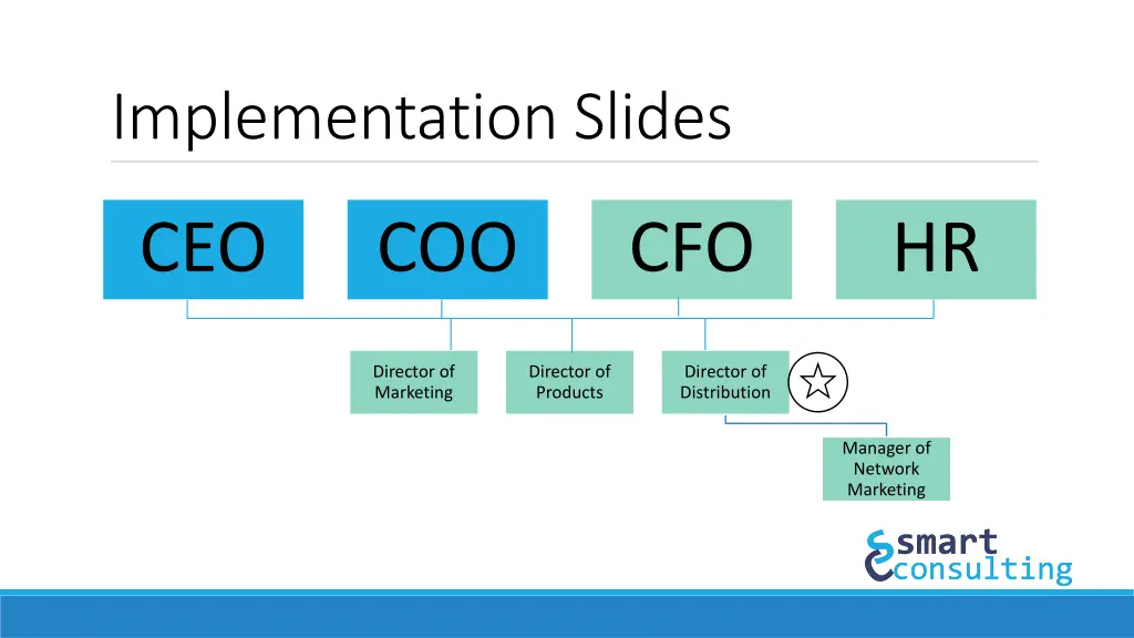 implementation slides