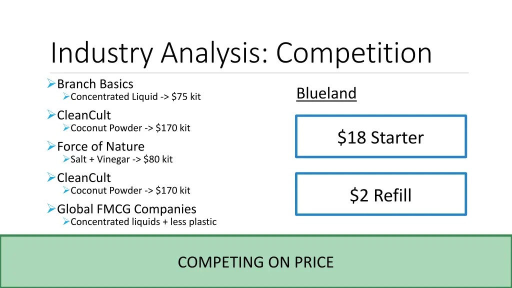 industry analysis competition branch basics