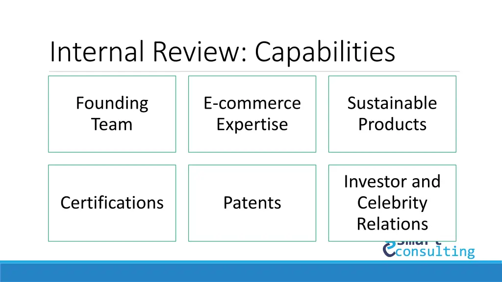 internal review capabilities