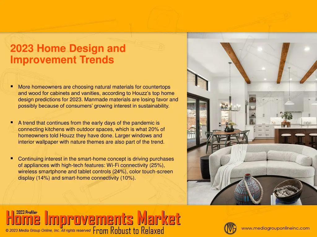 2023 home design and improvement trends