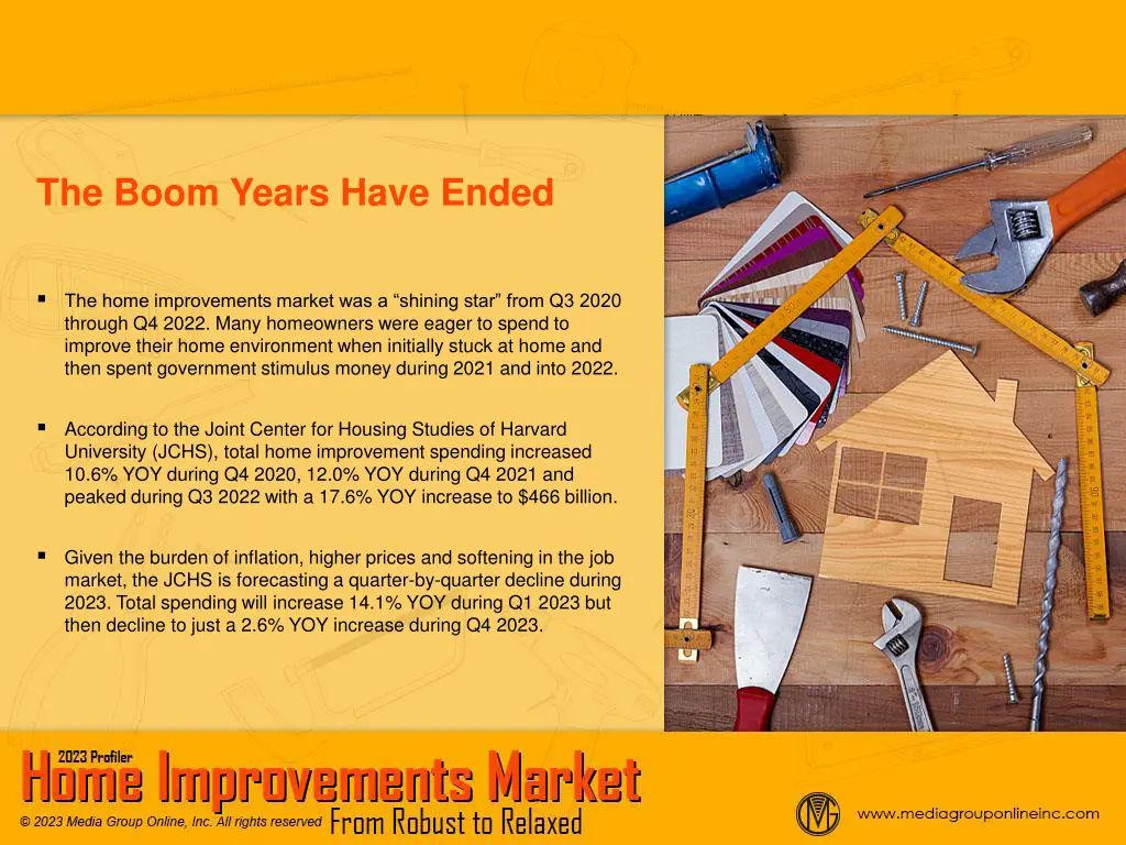 the boom years have ended