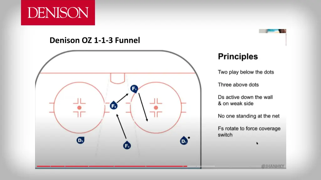 denison oz 1 1 3 funnel