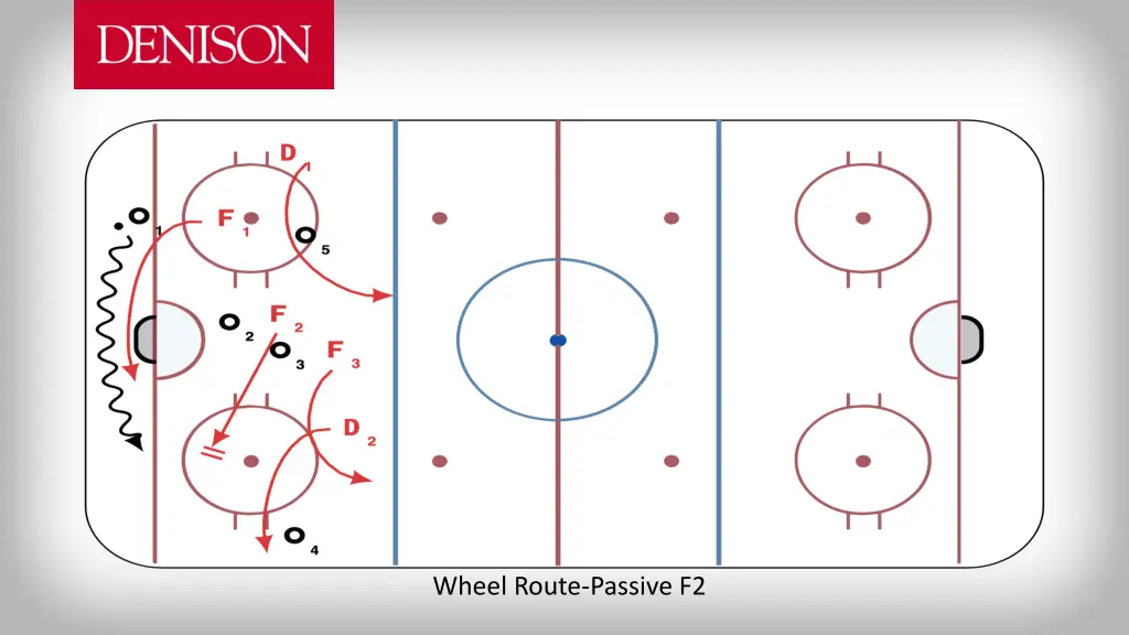 wheel route passive f2